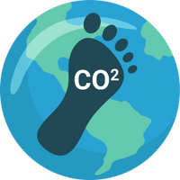 Image Depicting the total CO2 Emissions from any specific country