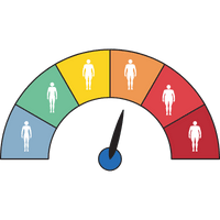 Image representing the Human Capital Index of all Countries