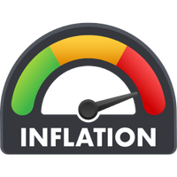 Image representing the Percentage of Inflation on consumer prices of any specific country