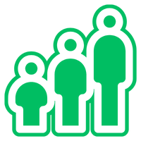 Illustration of Median Age of any specific country or a state